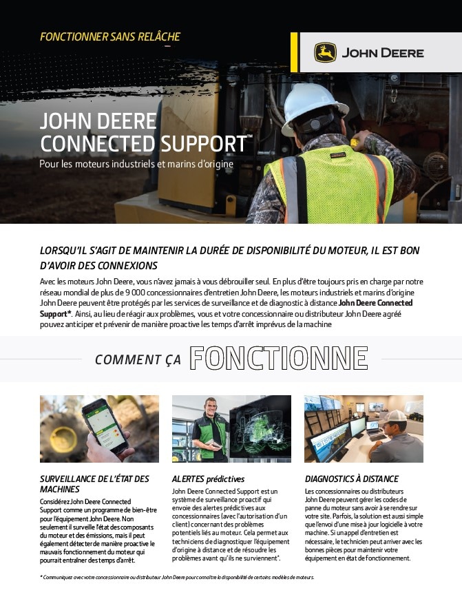 Dépliant Connected Support