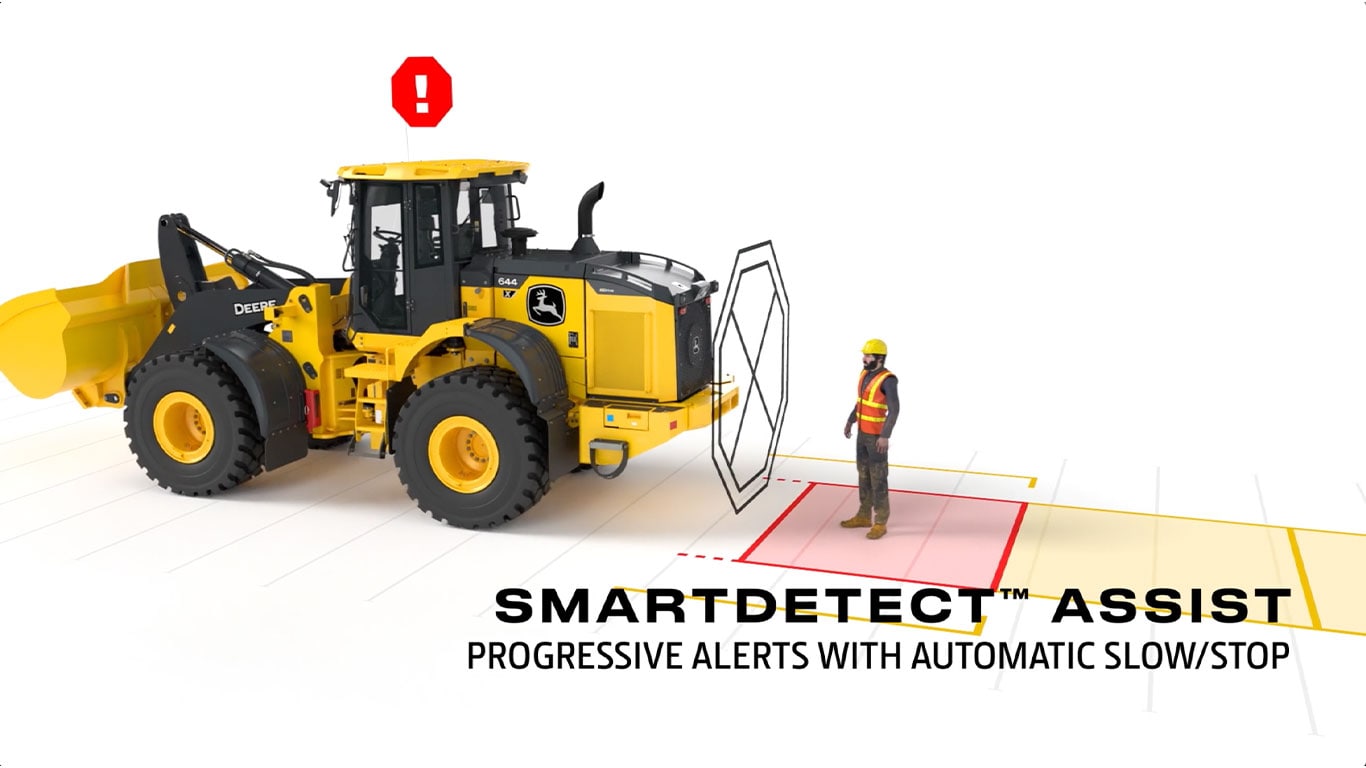 Animation de l’assistant SmartDetect 644 de catégorie X