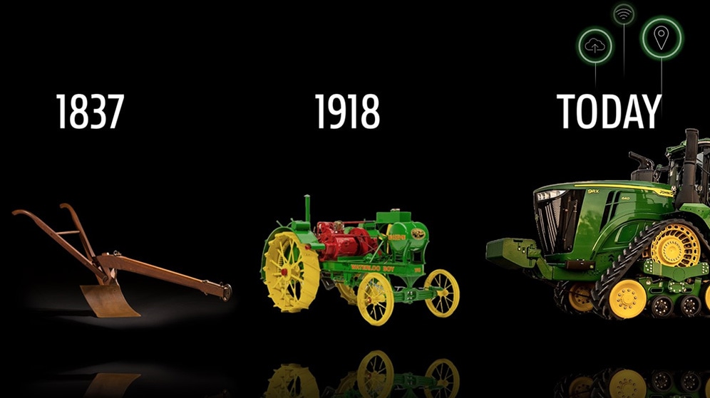 timeline of John Deere innovation with steel plow in 1837, powered tractor in 1918 and modern advanced tractor
