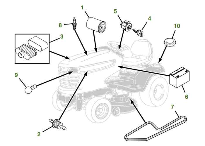 X354 Lawn Tractor