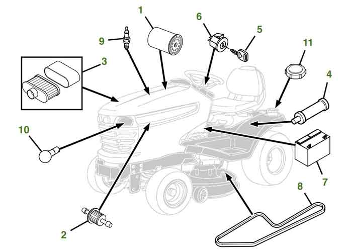 X390 Lawn Tractor