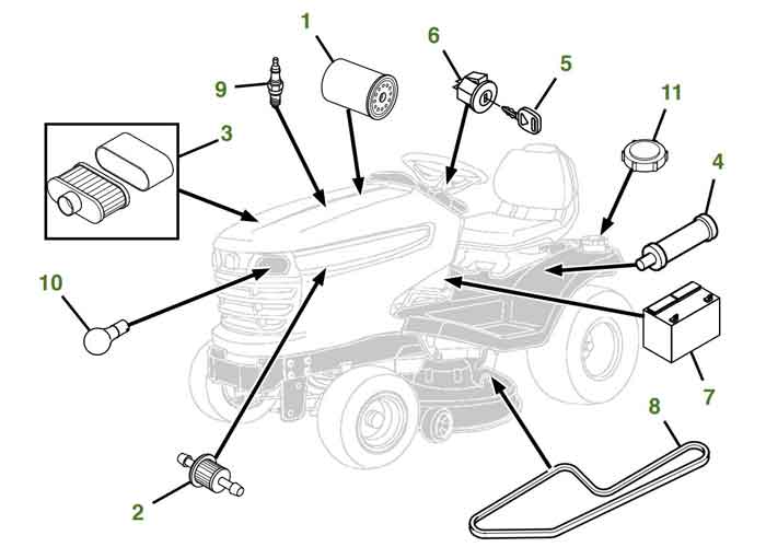 X394 Lawn Tractor