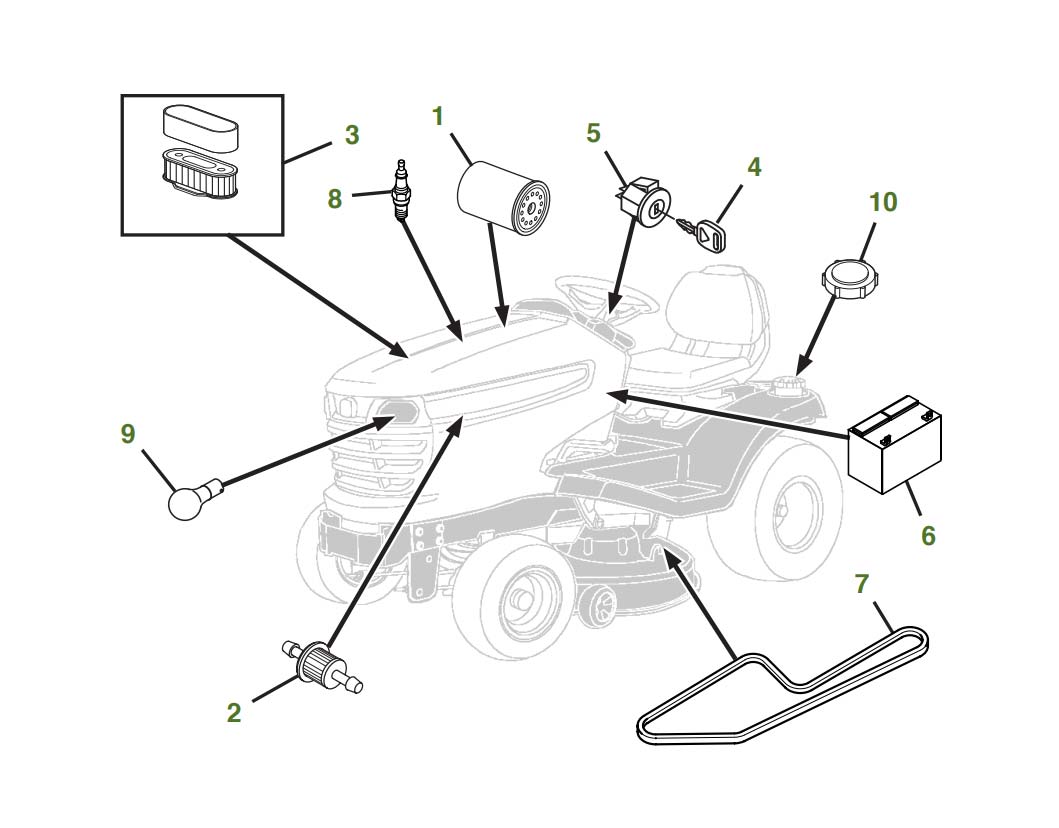 parts diagram example