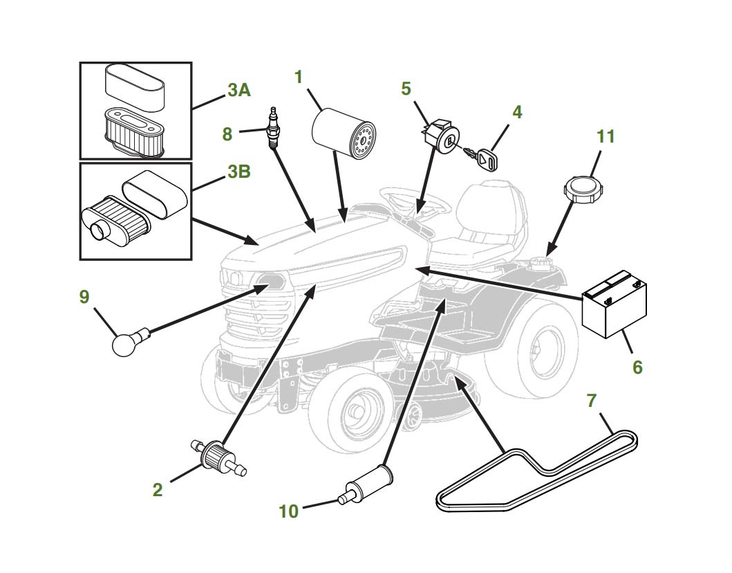 parts diagram example