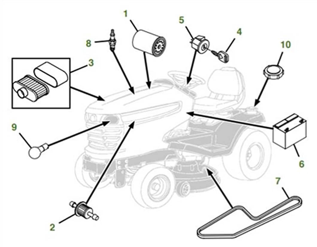 parts diagram example