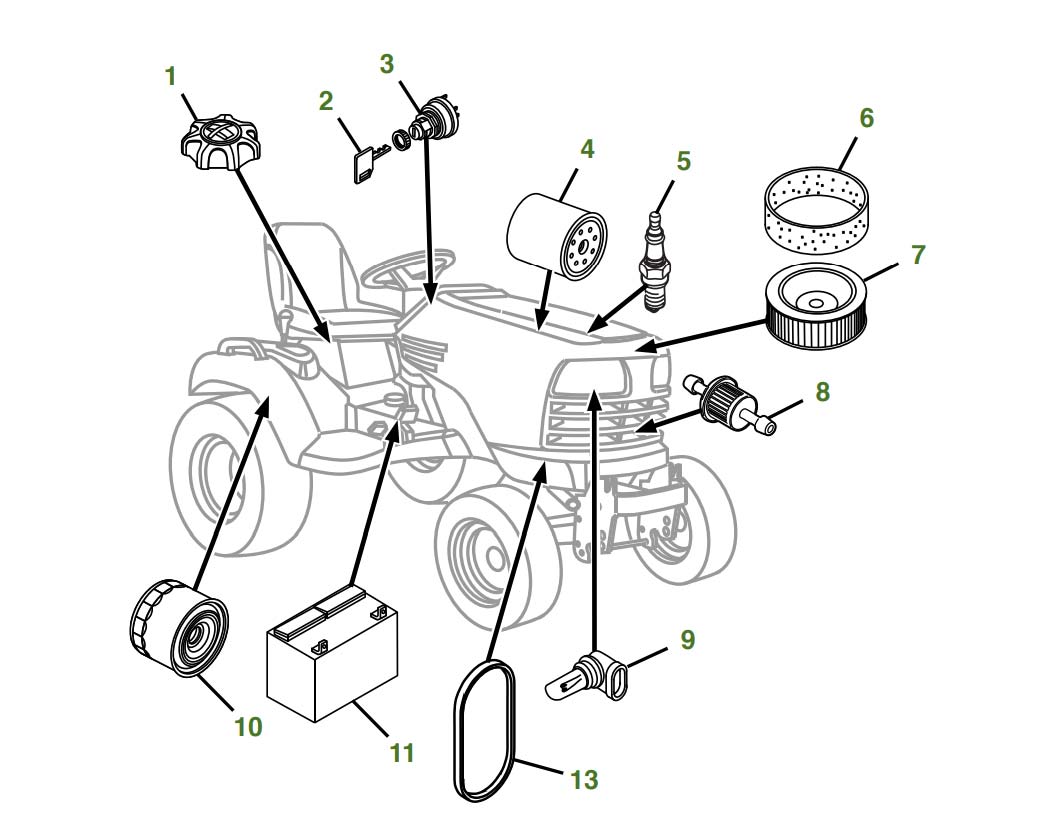 parts diagram example