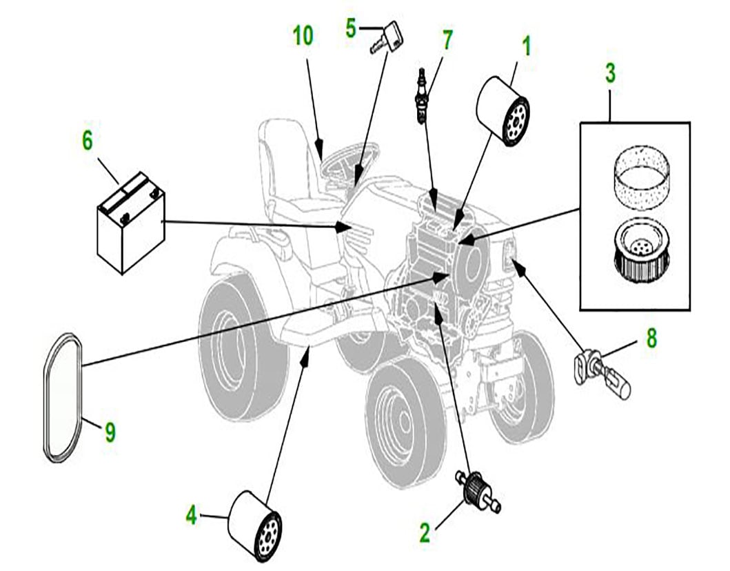 X728 Lawn Tractor