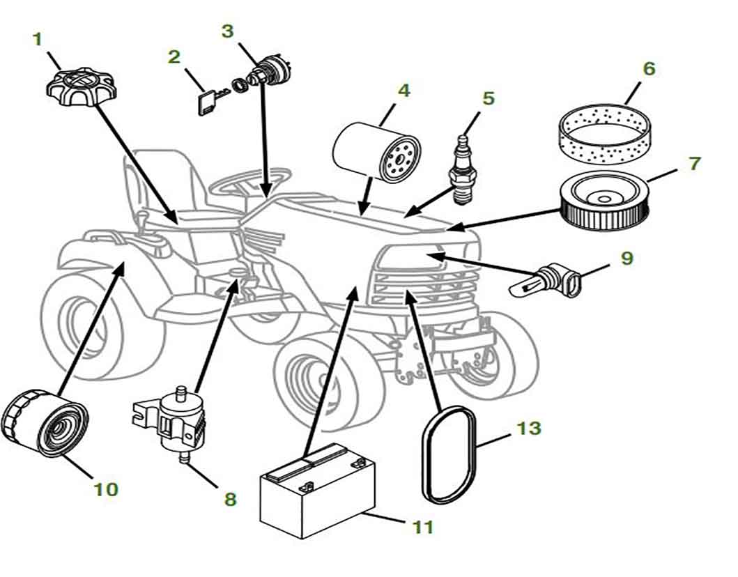 X730 Lawn Tractor