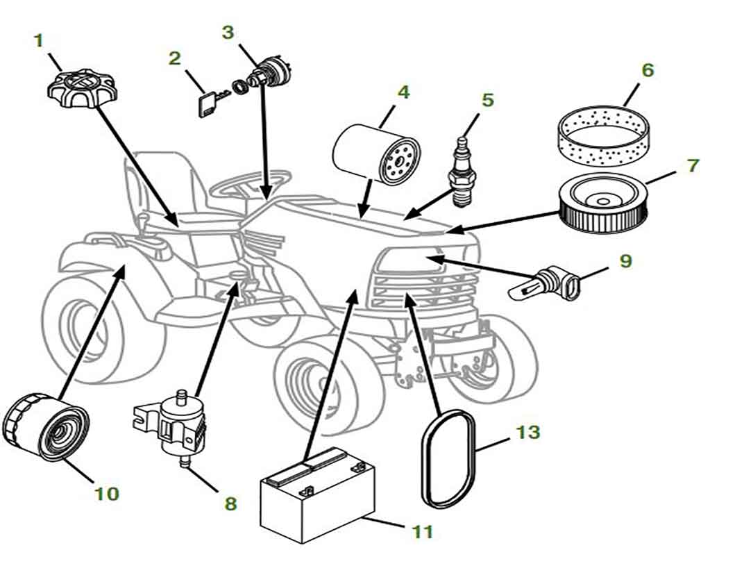 X734 Lawn Tractor