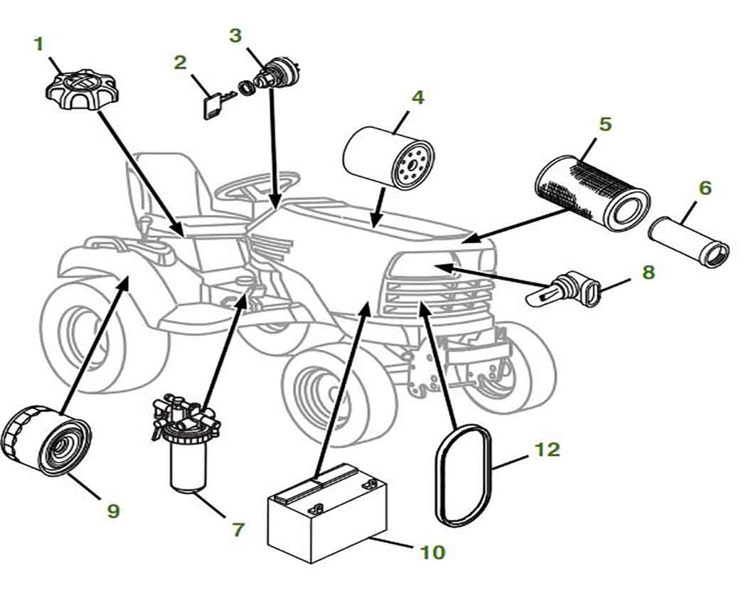 parts diagram example