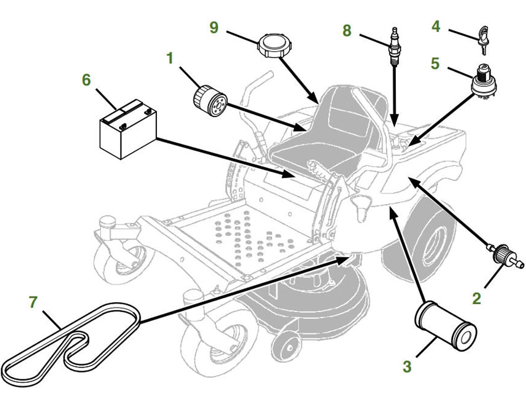 Z335E Residential Ztrak Zero Turn Mower