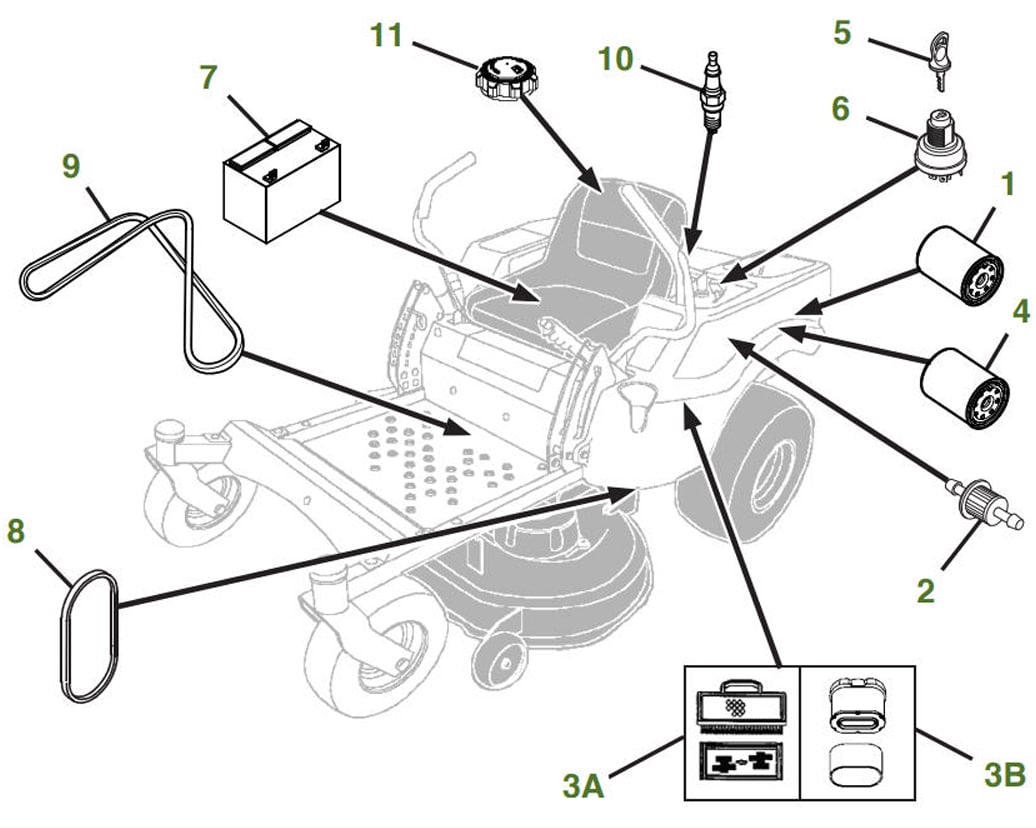 Z425 Residential Ztrak Zero Turn Mower