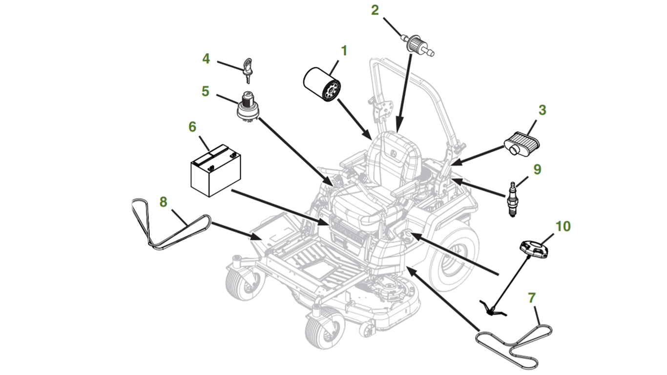 parts diagram example