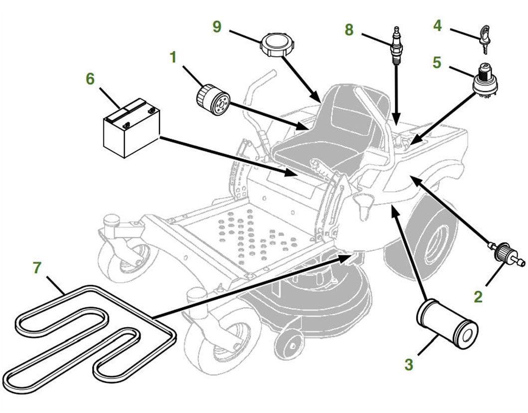 Z535M Residential Ztrak Zero Turn Mower