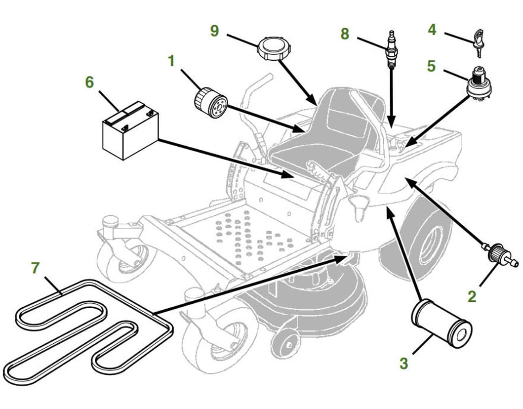 Z535R Residential Ztrak Zero Turn Mower