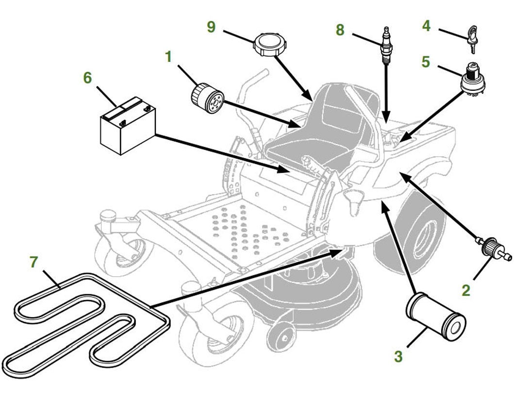 Z625 Residential Ztrak Zero Turn Mower