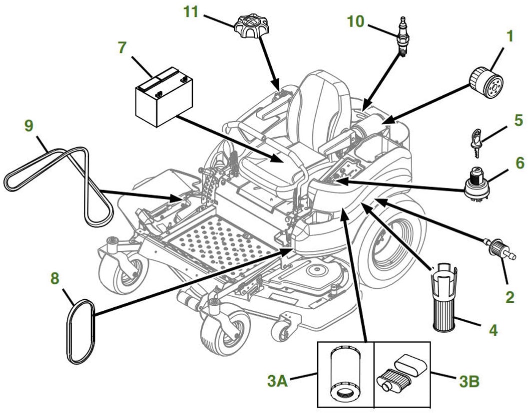 Z655 Residential Ztrak Zero Turn Mower