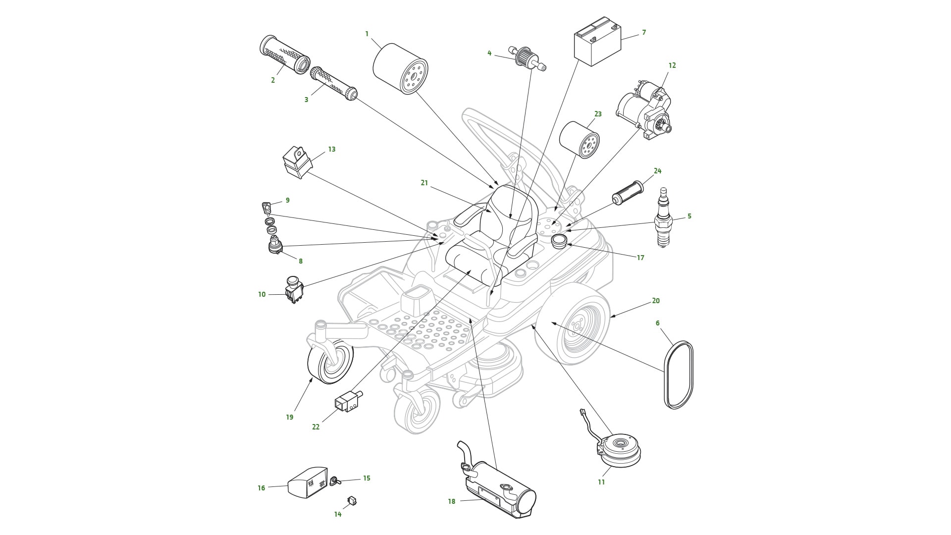 Maintenance Reference Guides