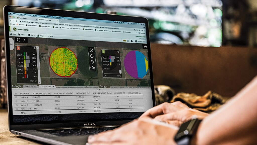 Image of data screens on Operations Center™