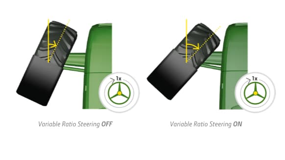 Variable Ratio Steering