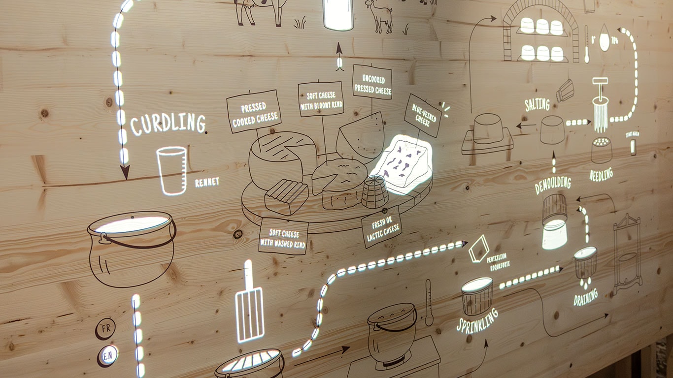 Panneau de bois illustrant le processus de fabrication du fromage, montrant les étapes telles que le caillage, le moulage et le salage.